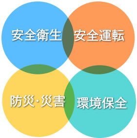 委員会